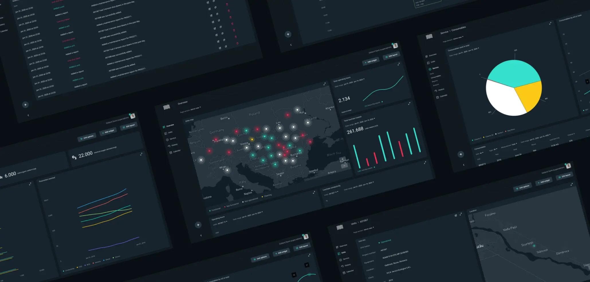 Beyond Water Treatment: Klarwin’s Digital Transformation