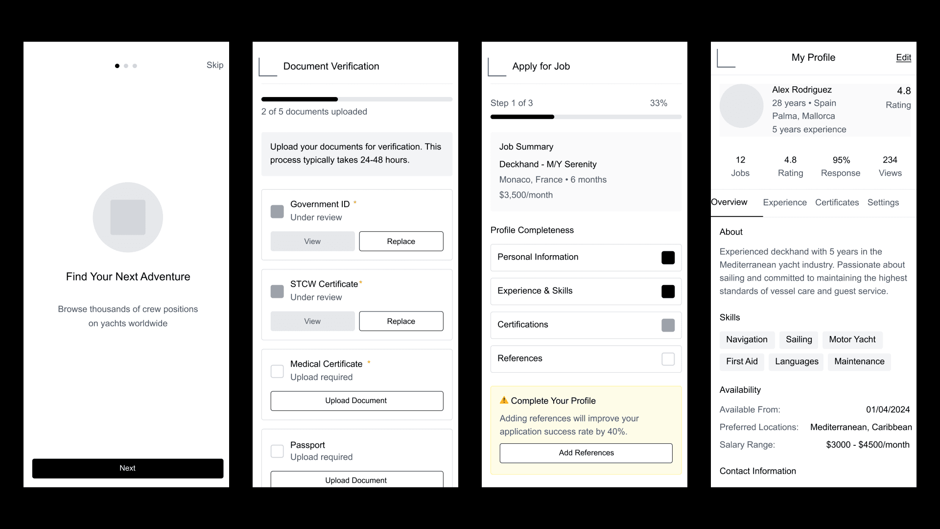 Wave crew app: wireframes
