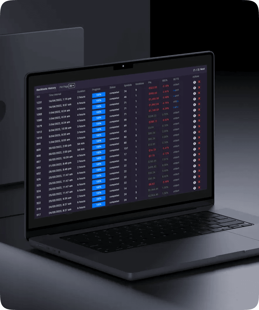 Custom Crypto Trading Bots